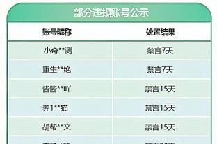 西媒：佩德里将因肌肉伤缺大约三周，将缺席至少4场比赛